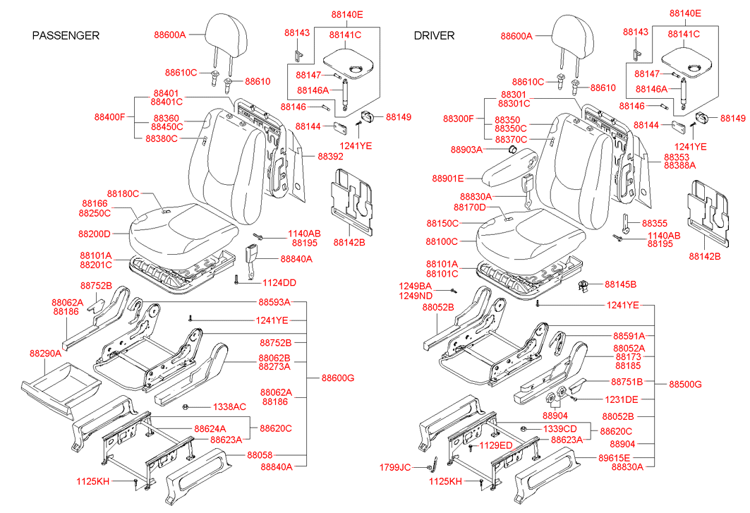 8826017211JFE HYUNDAI