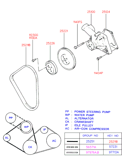 2522121000 HYUNDAI