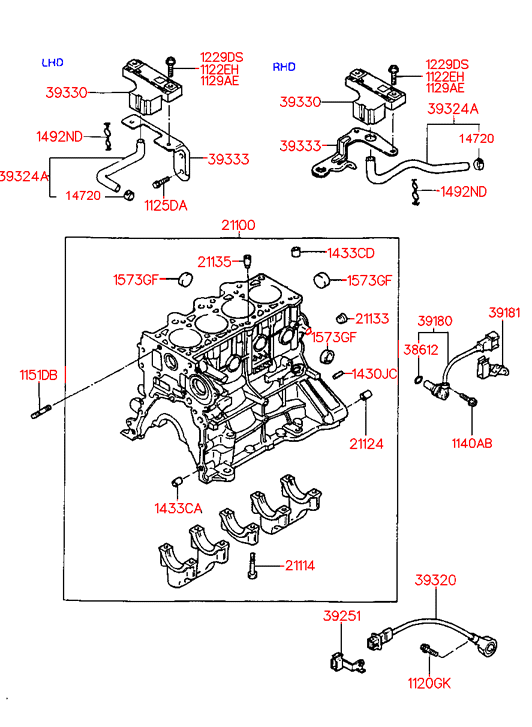 3933022000 HYUNDAI