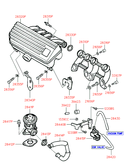 2835629000 HYUNDAI