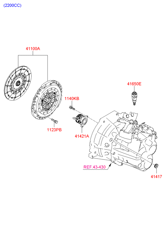 S4142138500 HYUNDAI