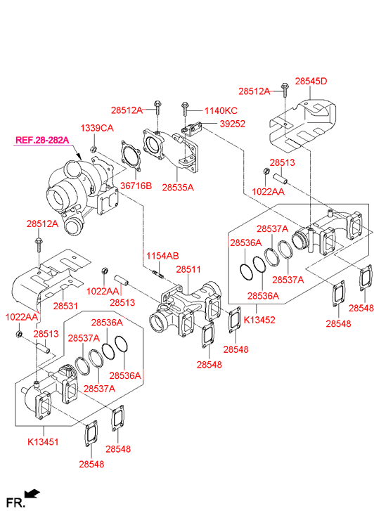 2854082000 HYUNDAI