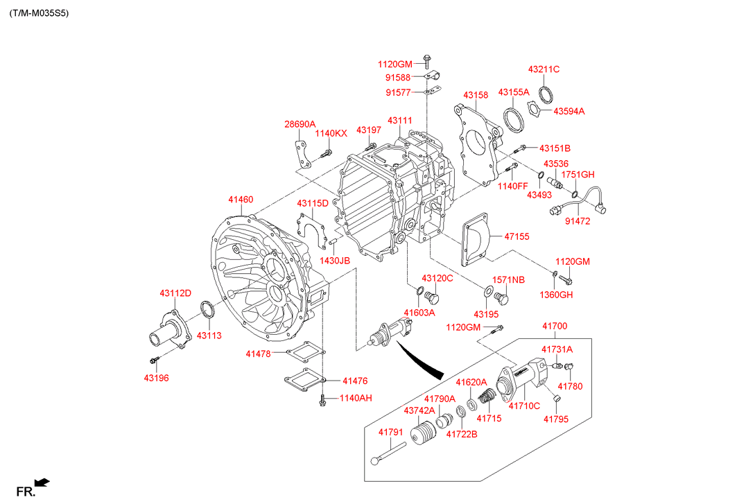 Кпп хендай hd 78 схема