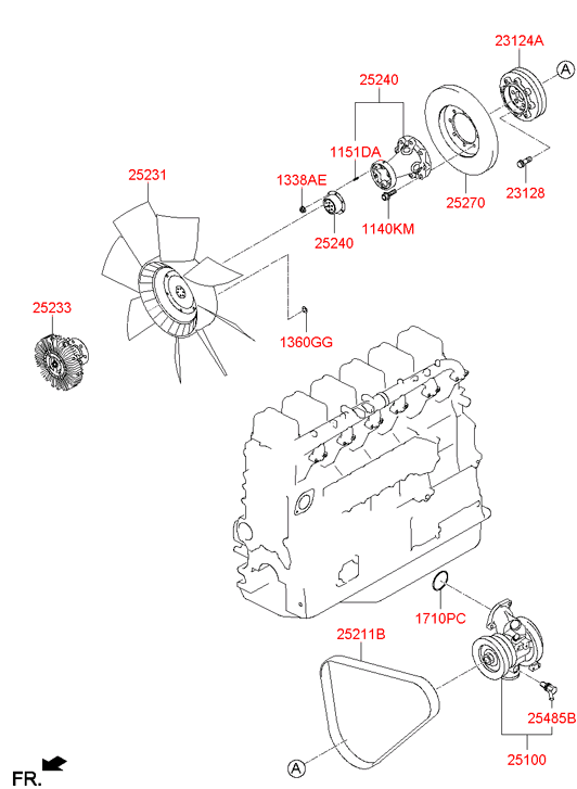 2521283000 HYUNDAI