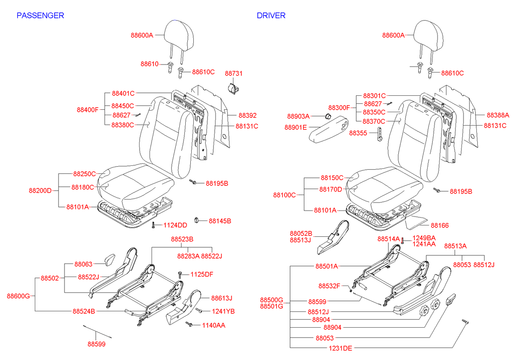 8872025000BJ HYUNDAI