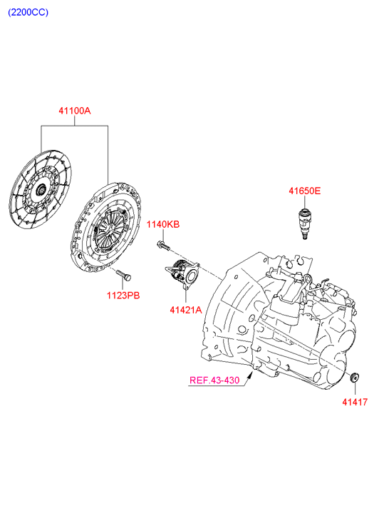 4142138500 HYUNDAI