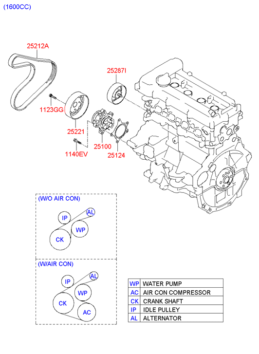 2522123040 HYUNDAI