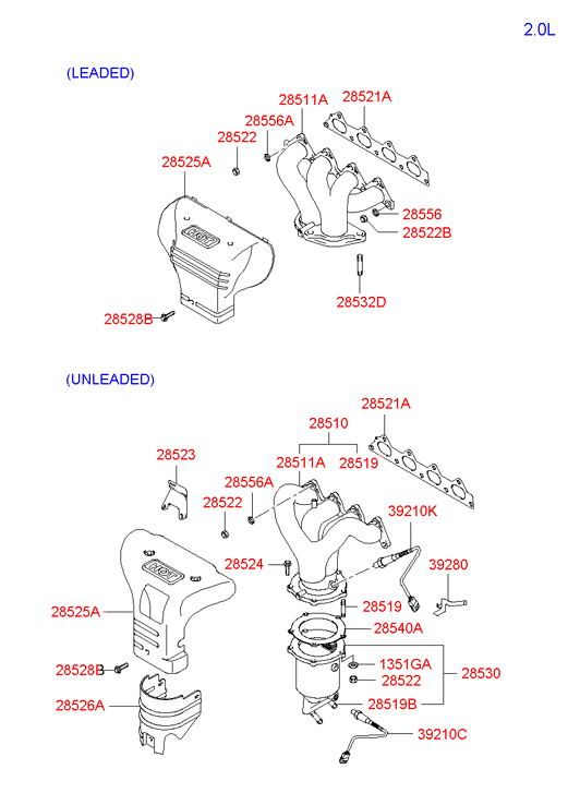 2823127000 HYUNDAI