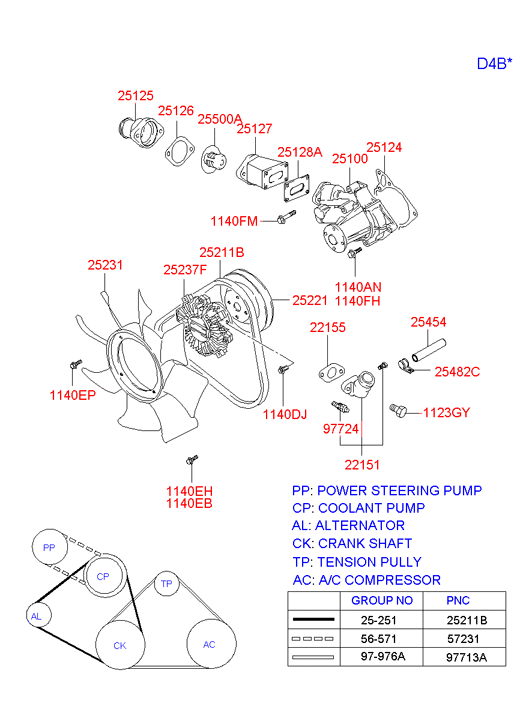 2522142200 HYUNDAI