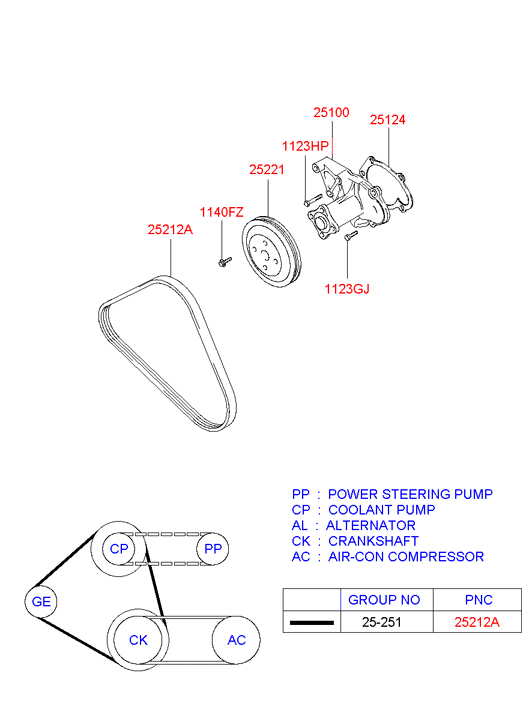 2522102503 HYUNDAI