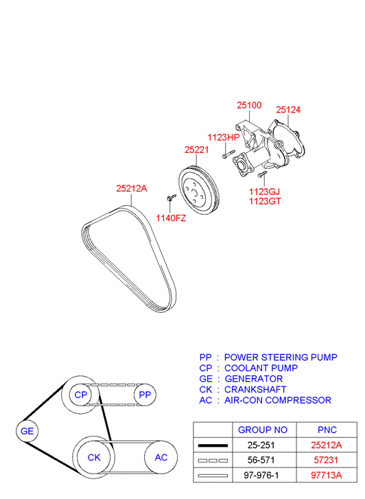 2522102500 HYUNDAI