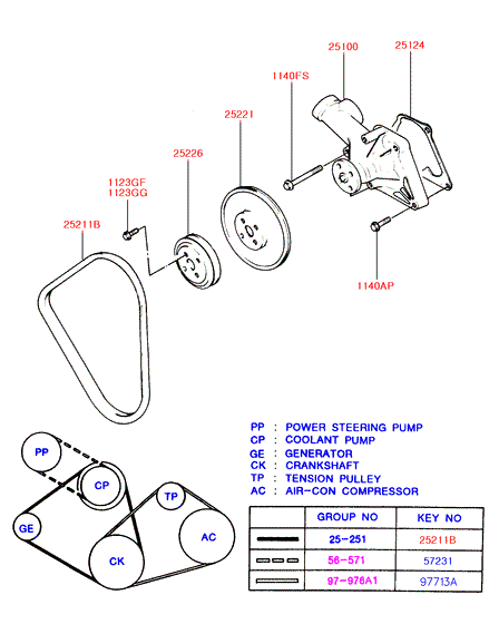 2522121204 HYUNDAI