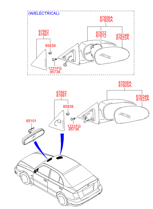 8510134000 HYUNDAI