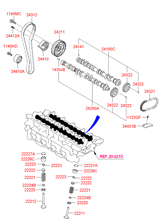 2221223640 HYUNDAI