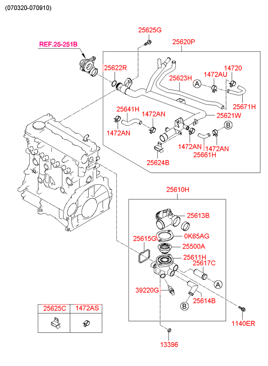 1472020003 HYUNDAI