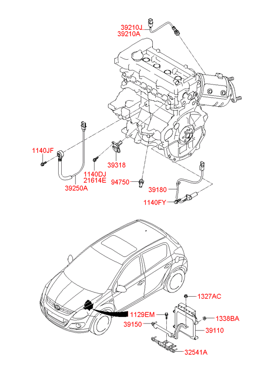 391802B000 HYUNDAI