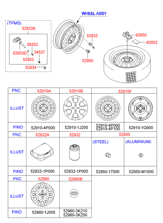 529104P000 HYUNDAI