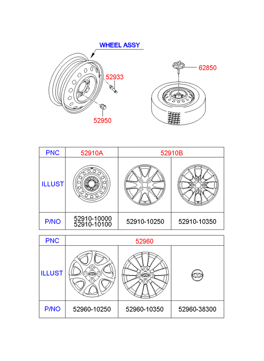 5296010250 HYUNDAI