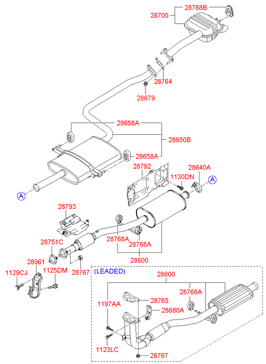 2879317000 HYUNDAI