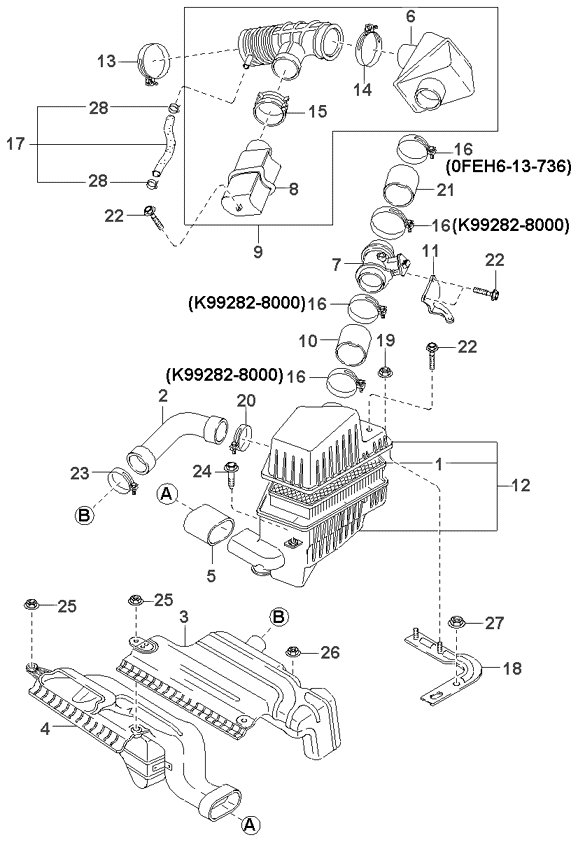 0FEH313736 KIA