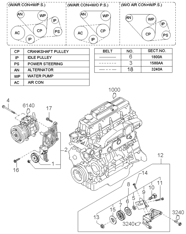 0K72A15930 KIA