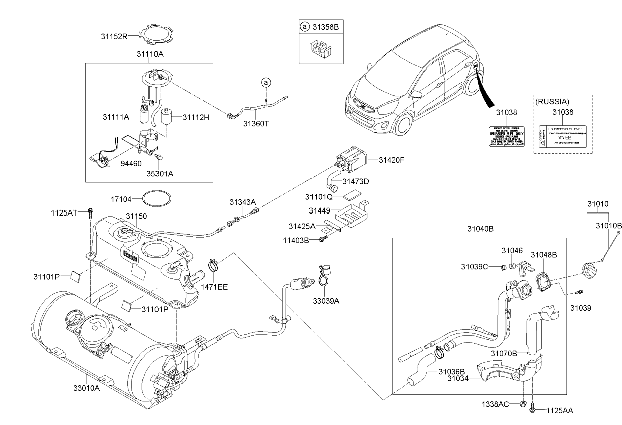 330191Y100 KIA