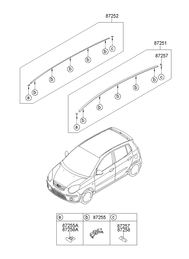 8721807500 KIA