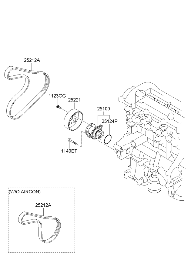 2522103000 KIA