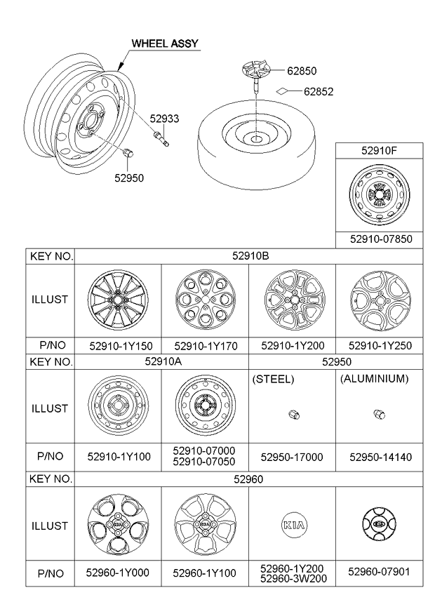 628501Y000 KIA