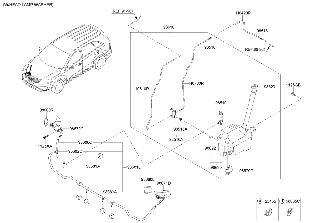 986802P000 KIA