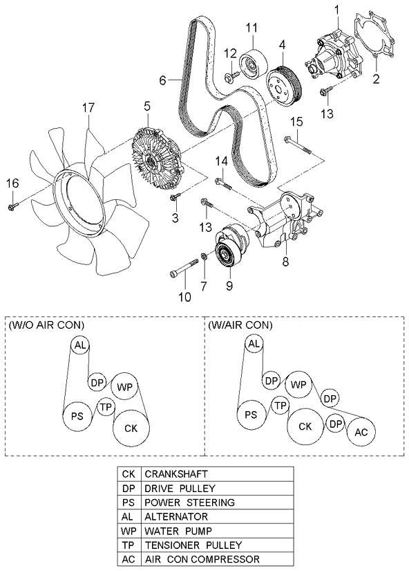 252214A000 KIA