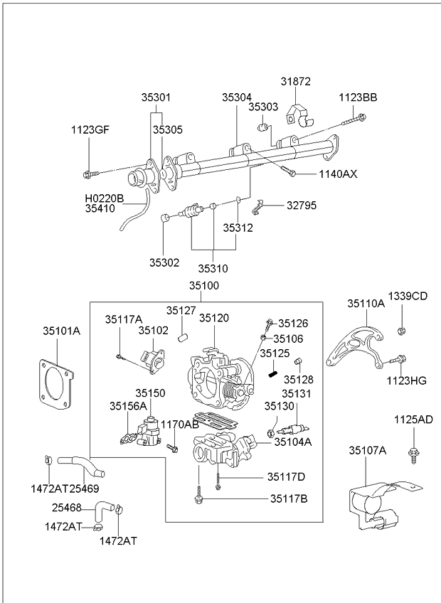 3279528000 KIA