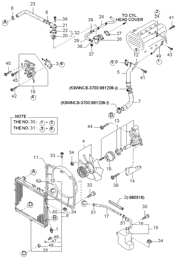 KKY0113862 KIA