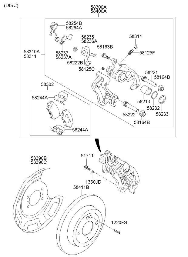 583221C300 KIA