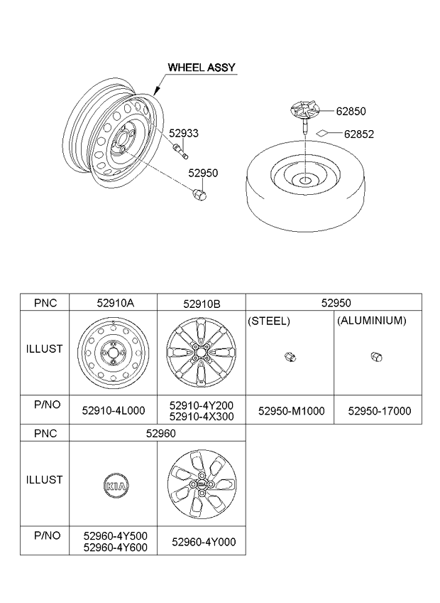 628501R300 KIA