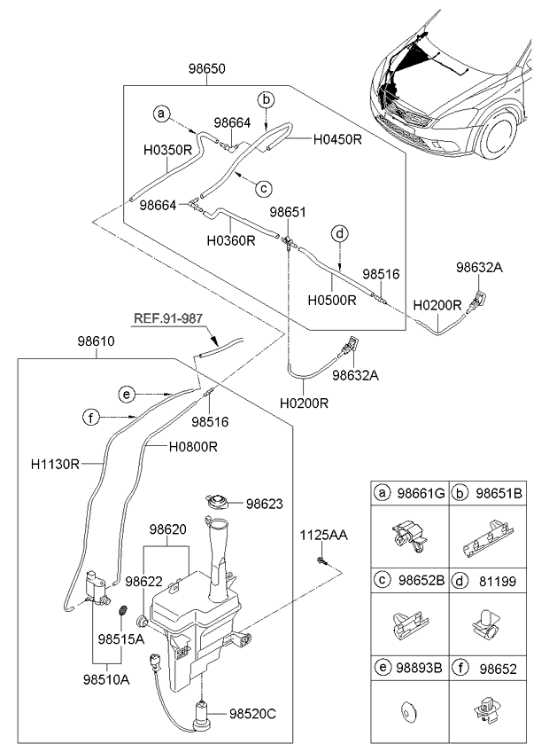 9866137000 KIA