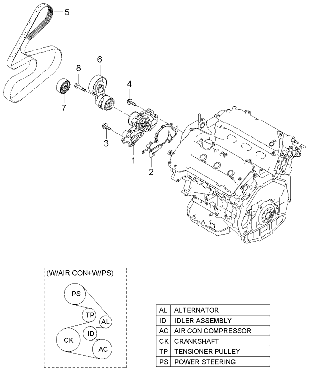 251243E100 KIA