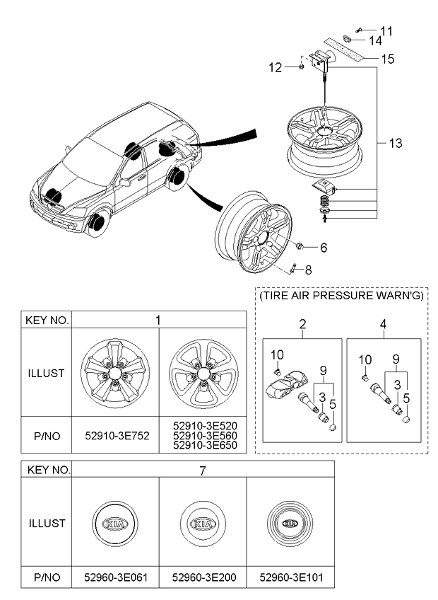 529603E101 KIA